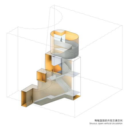 Hangzhou Empathy Museum